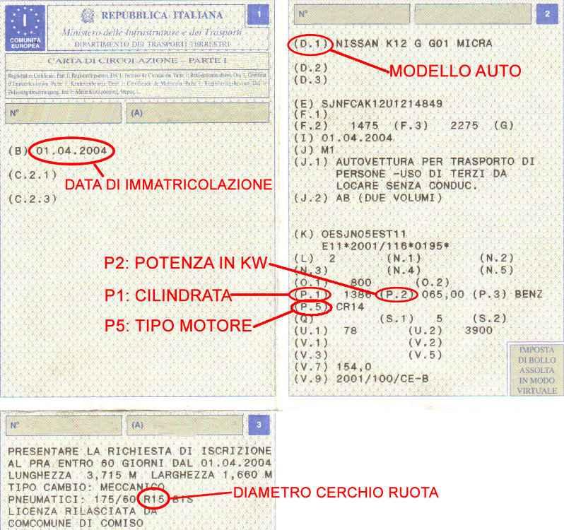 Kit filtri fiat grande punto tipo motore 199b2000