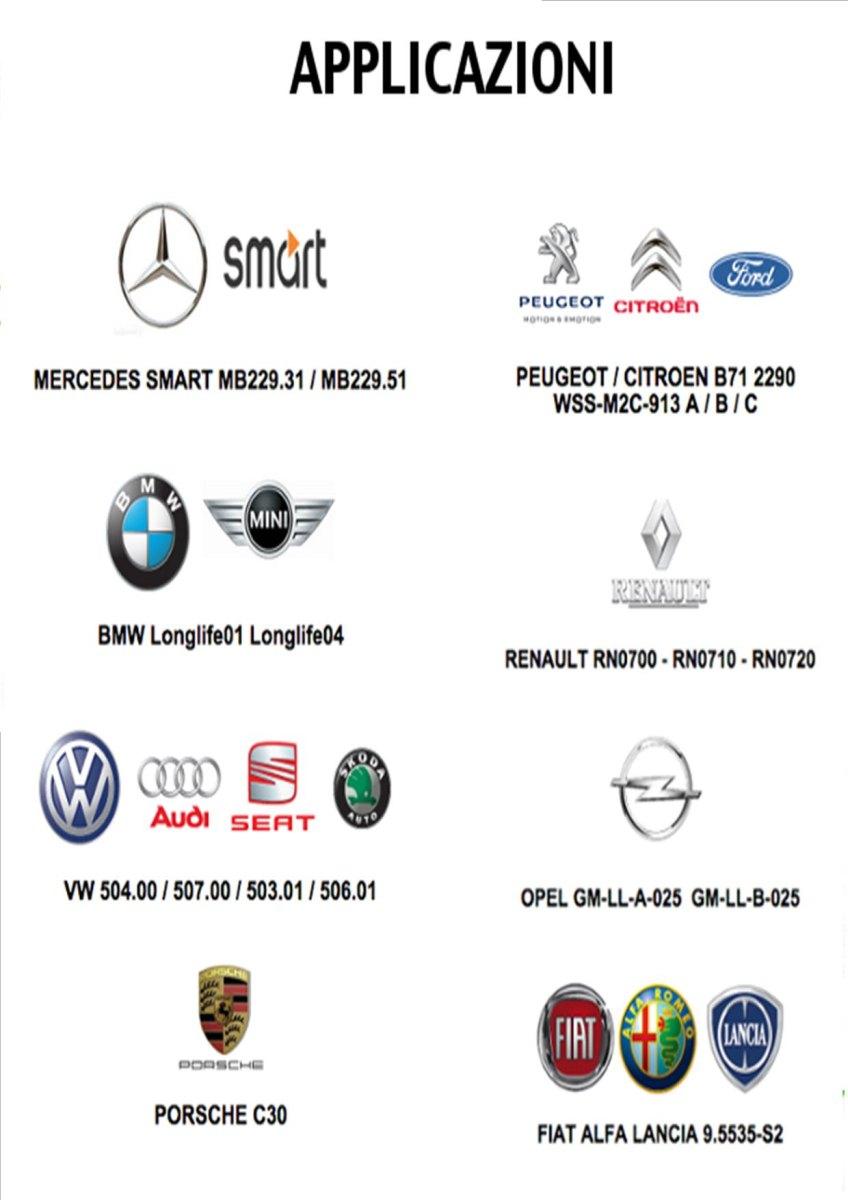 Olio motore castrol edge longlife 3 5w30 lt.1  originale